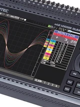 Graphtec Gl840 20 Kanaals Logger Metesco